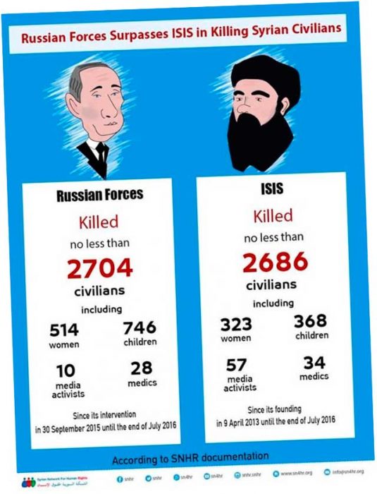 государственным терроризмом