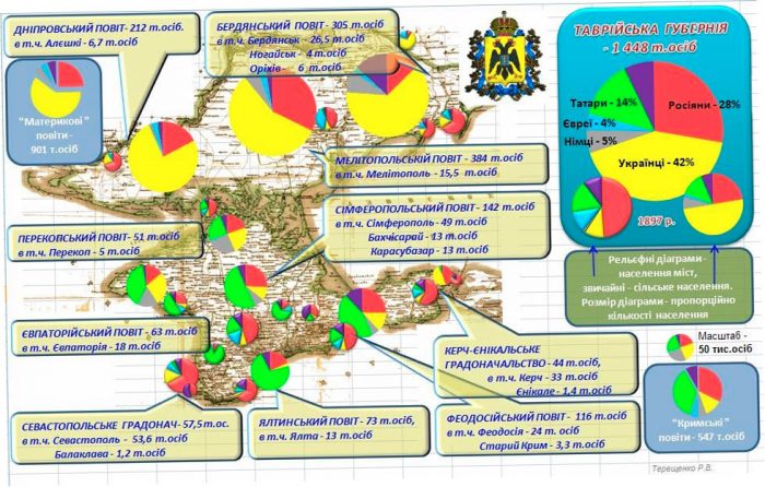 Спорить с ватным патриотом