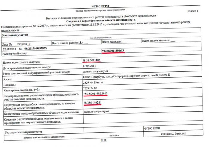 Выписка из Росреестра