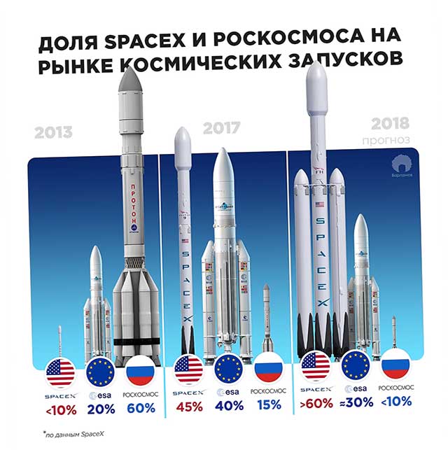 главное здесь – вот эта картинка
