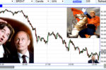 Thumbnail for the post titled: Нефть-матушка