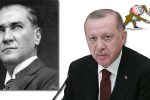 Thumbnail for the post titled: На поклон к Эрдогану