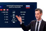Thumbnail for the post titled: Финский генерал предупредил РФ